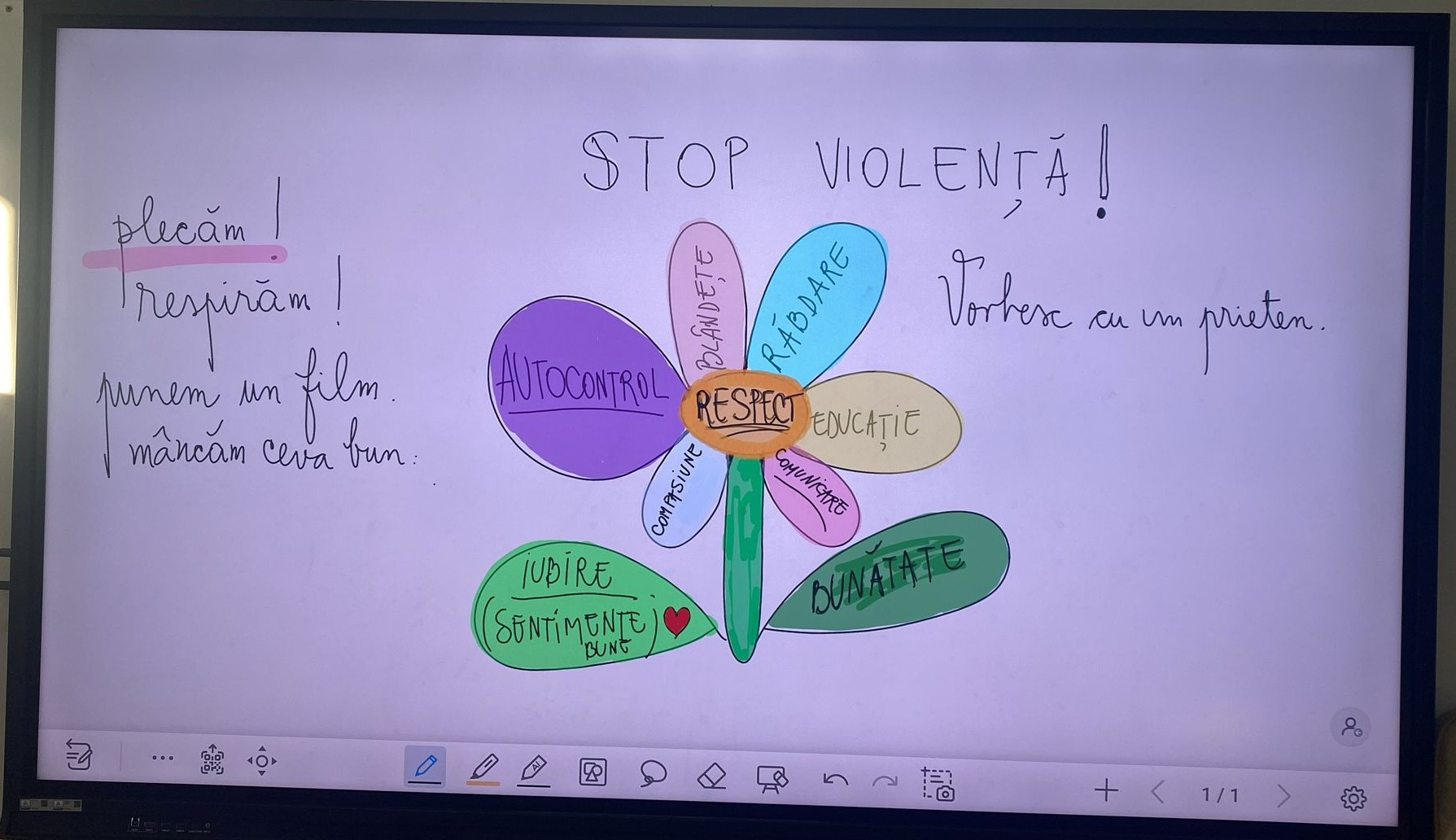 Plan de măsuri pentru prevenirea și combaterea violenței